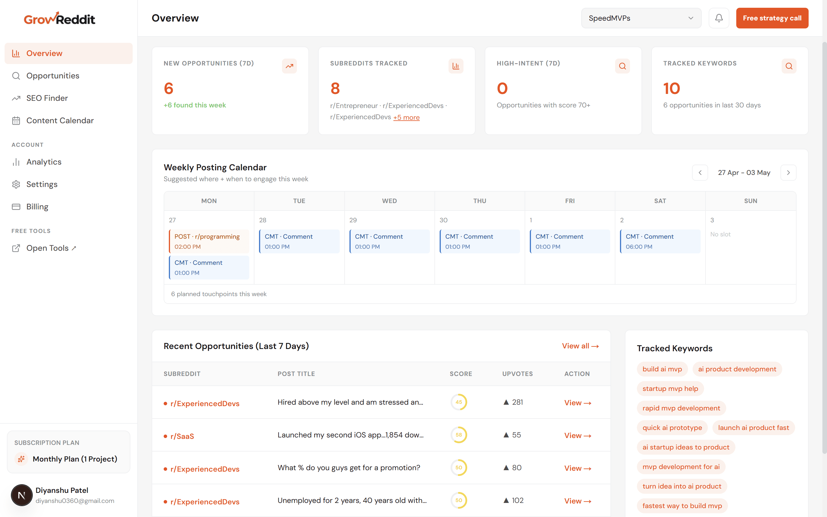 GrowReddit product dashboard overview