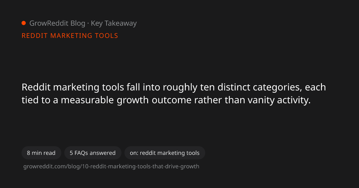 Key takeaway from 10 Reddit Marketing Tools That Actually Drive Growth