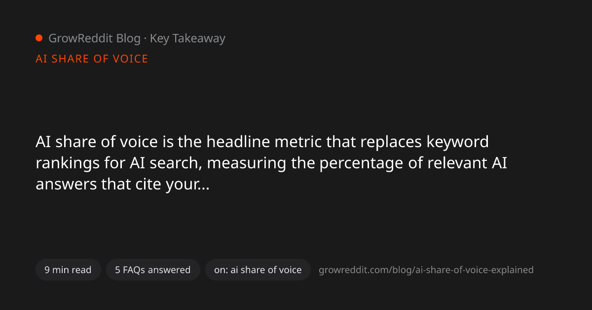 Key takeaway from AI Share of Voice: The Metric That Replaces Rankings