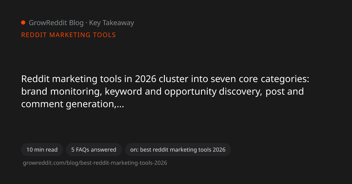 Key takeaway from Best Reddit Marketing Tools in 2026: The Complete Roundup