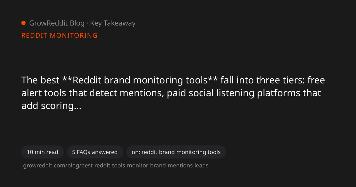 Key takeaway from Best Reddit Tools to Monitor Brand Mentions and Find Leads