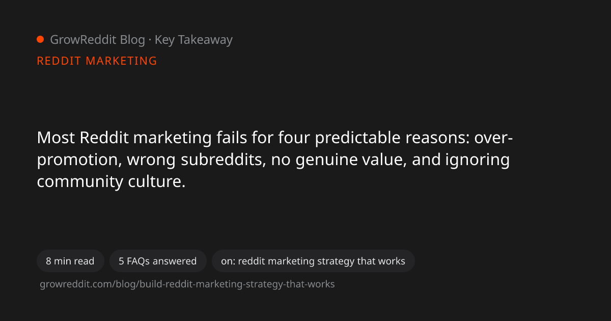 Key takeaway from How to Build a Reddit Marketing Strategy That Actually Works