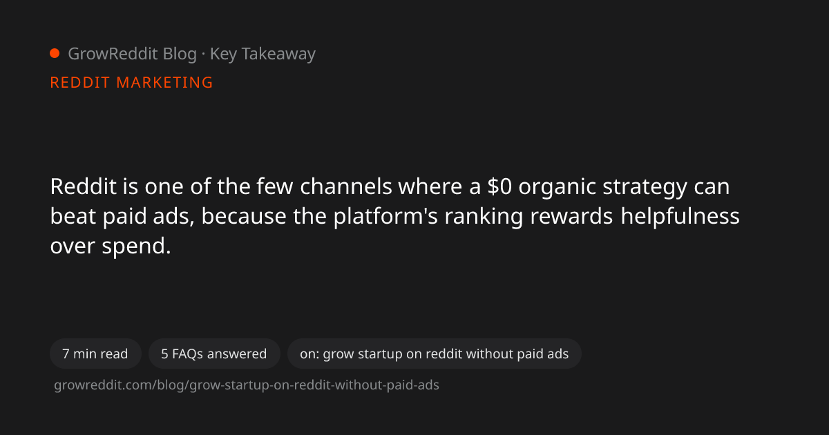 Key takeaway from Step-by-Step: Growing Your Startup on Reddit Without Paid Ads