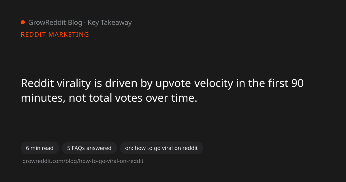 Key takeaway from How to Go Viral on Reddit: A Practical Playbook for Marketers