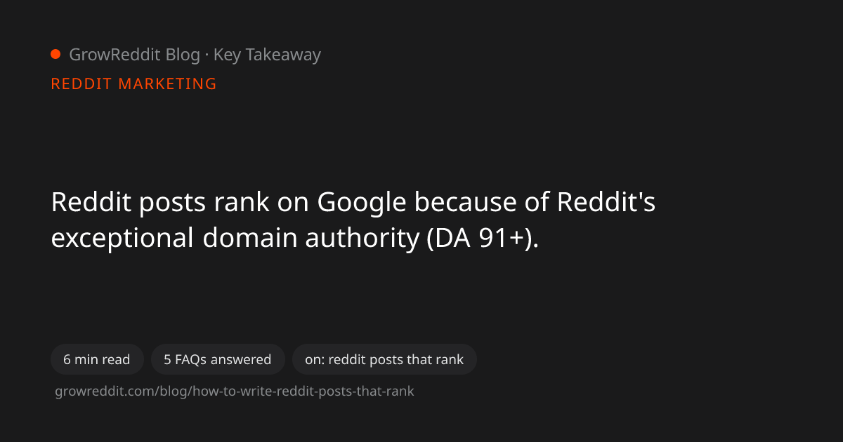Key takeaway from How to Write Reddit Posts That Rank on Google and Reddit