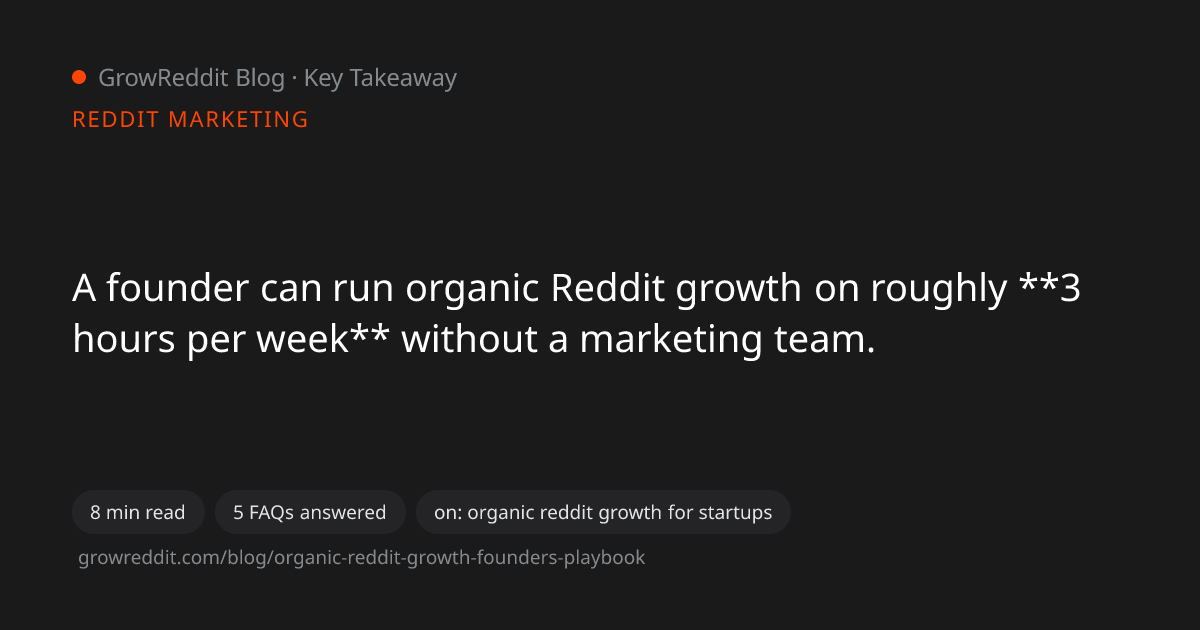 Key takeaway from Organic Reddit Growth for Startups: A Founder's Playbook