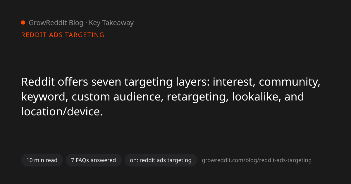 Key takeaway from Reddit Ads Targeting: Complete Guide to Audience Options