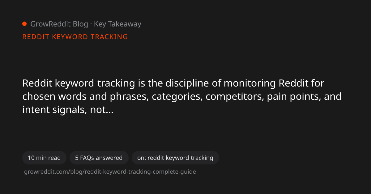 Key takeaway from Reddit Keyword Tracking: The Complete Guide for Marketers