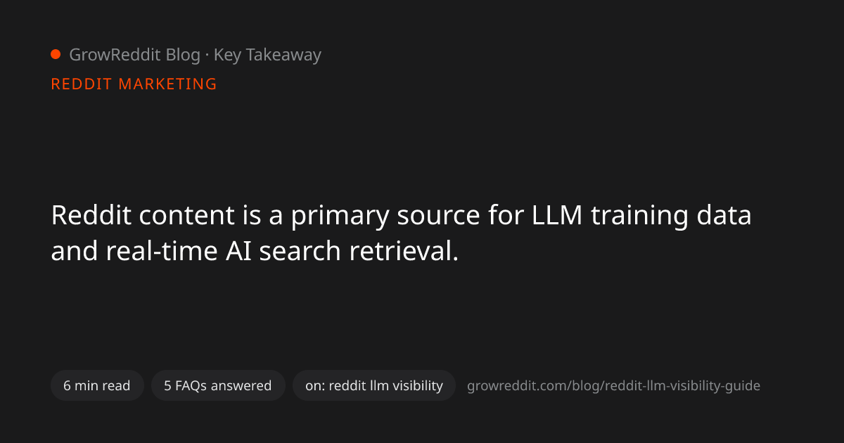 Key takeaway from Reddit LLM Visibility Guide: How to Get Your Brand Cited by AI