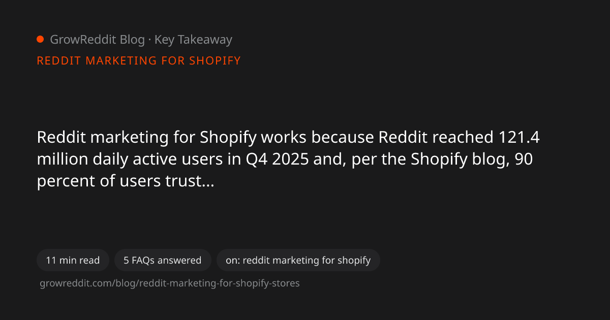 Key takeaway from Reddit Marketing for Shopify Stores: A 2026 Playbook for Ecommerce Founders