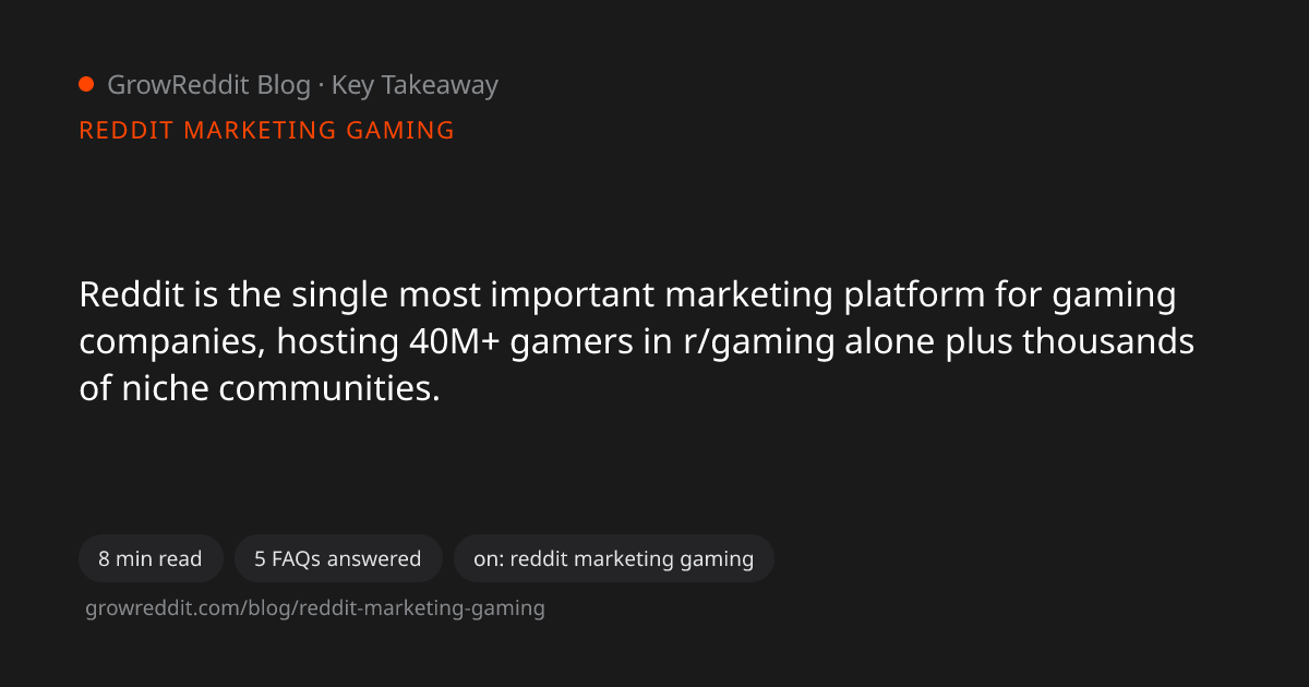 Key takeaway from Reddit Marketing for Gaming: Community-First Growth