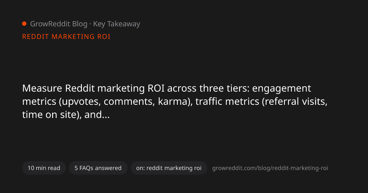 Key takeaway from Reddit Marketing ROI: How to Measure and Track
