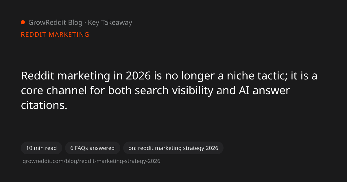 Key takeaway from The Ultimate Reddit Marketing Strategy Guide for 2026