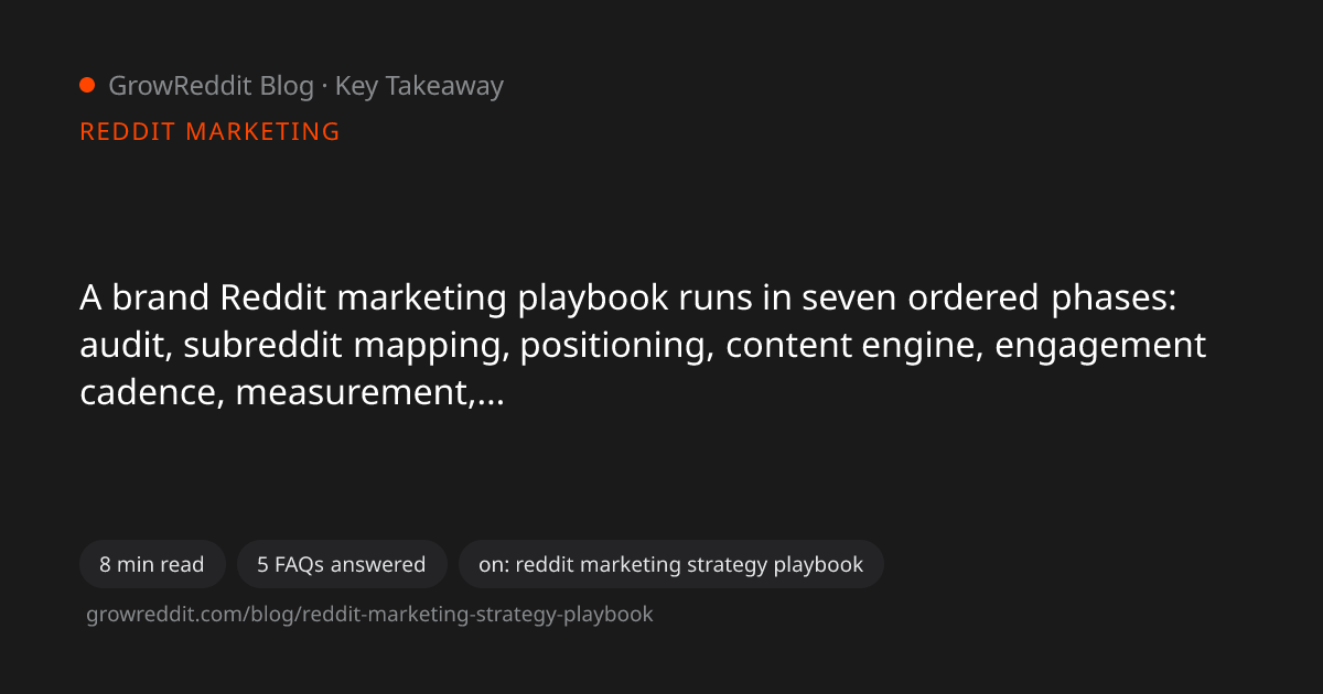 Key takeaway from Reddit Marketing Strategy: A Step-by-Step Playbook for Brands