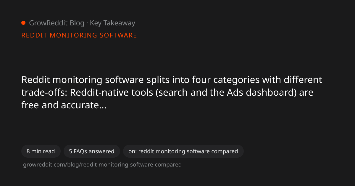 Key takeaway from Reddit Monitoring Software: Top Tools Compared for Marketers