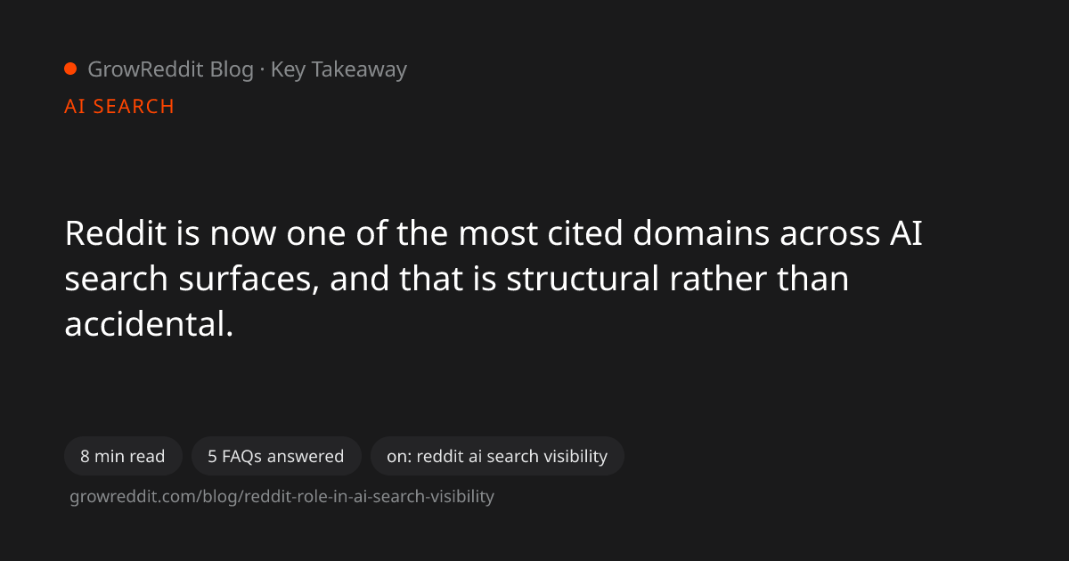 Key takeaway from Reddit's Role in Boosting Your Brand's AI Search Visibility