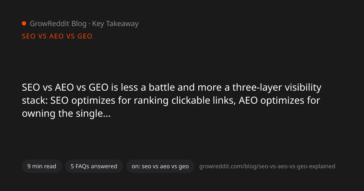 Key takeaway from SEO vs AEO vs GEO: The Differences Explained