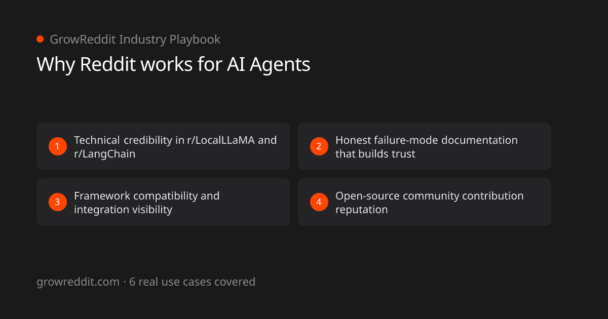Why Reddit works for AI Agents: 4 key benefits
