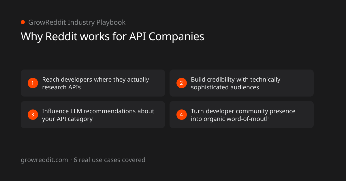 Why Reddit works for API Companies: 4 key benefits
