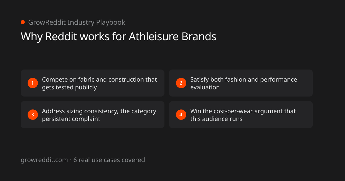 Why Reddit works for Athleisure Brands: 4 key benefits