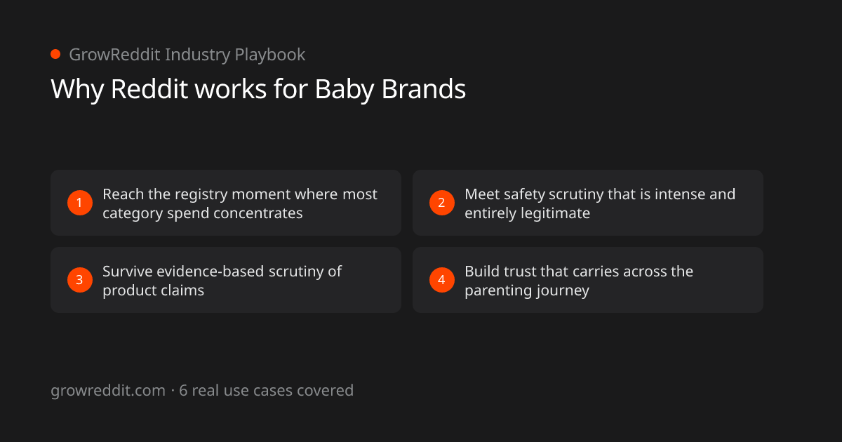 Why Reddit works for Baby Brands: 4 key benefits