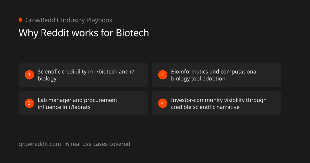 Why Reddit works for Biotech: 4 key benefits