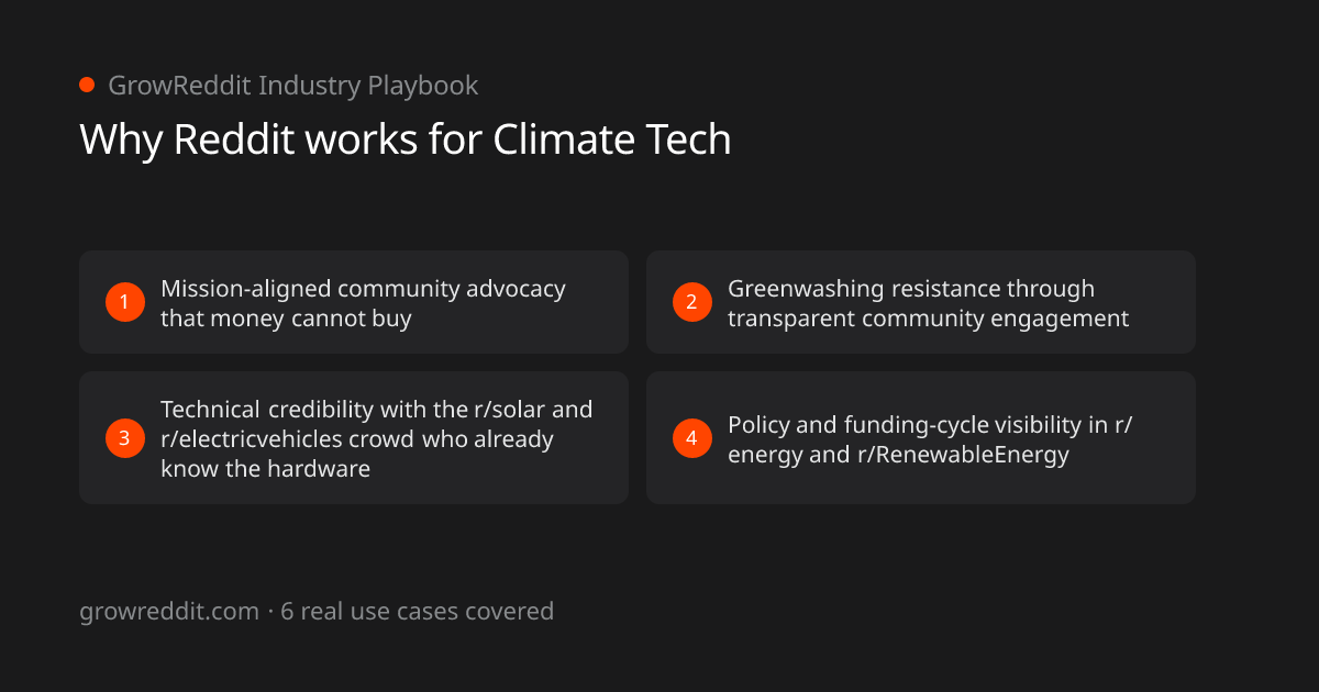 Why Reddit works for Climate Tech: 4 key benefits