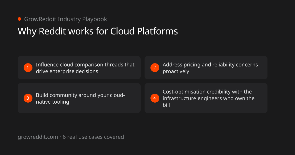Why Reddit works for Cloud Platforms: 4 key benefits