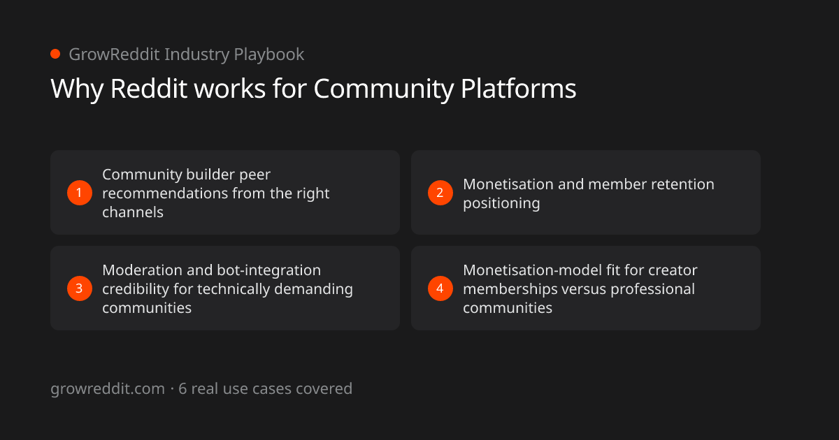 Why Reddit works for Community Platforms: 4 key benefits