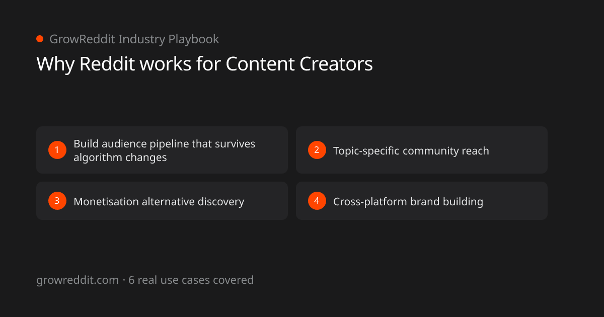 Why Reddit works for Content Creators: 4 key benefits