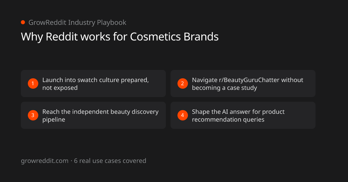 Why Reddit works for Cosmetics Brands: 4 key benefits