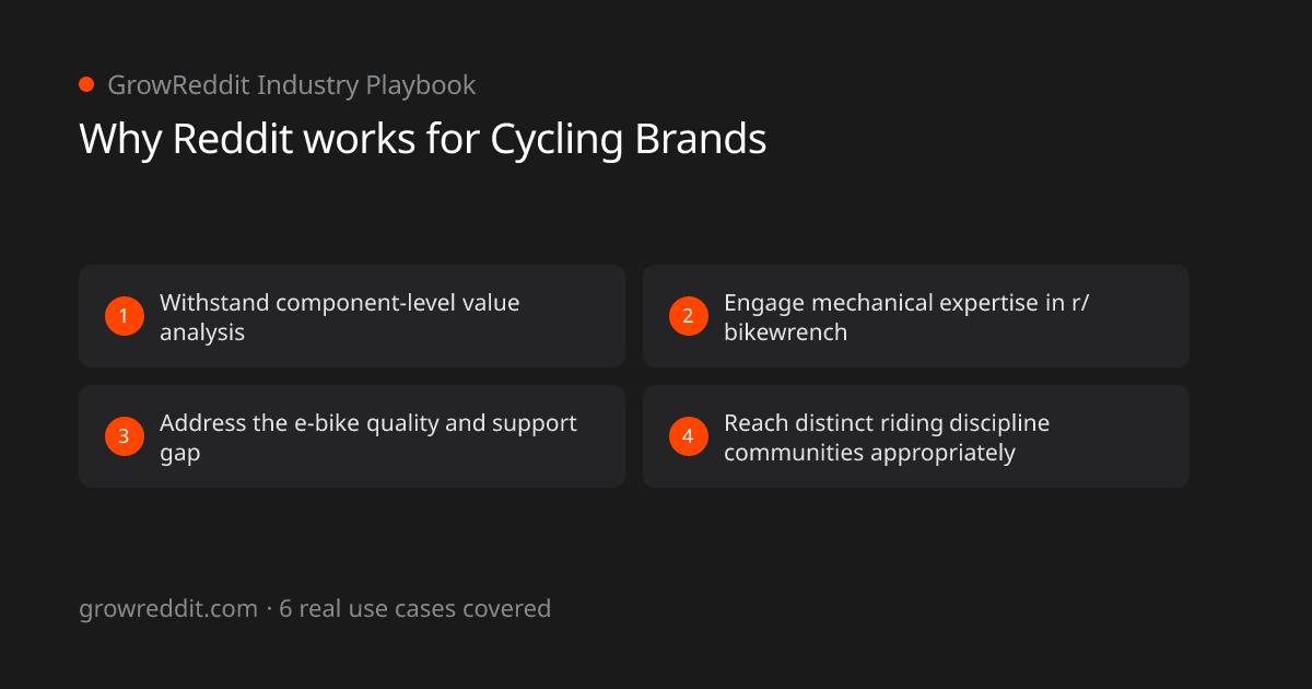 Why Reddit works for Cycling Brands: 4 key benefits