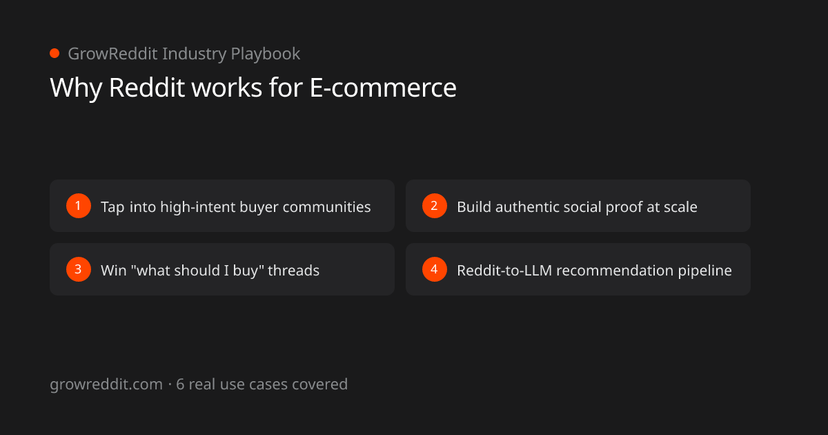 Why Reddit works for E-commerce: 4 key benefits