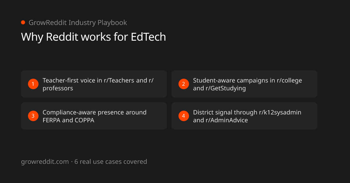 Why Reddit works for EdTech: 4 key benefits
