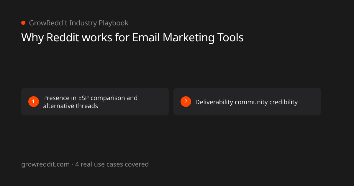 Why Reddit works for Email Marketing Tools: 2 key benefits