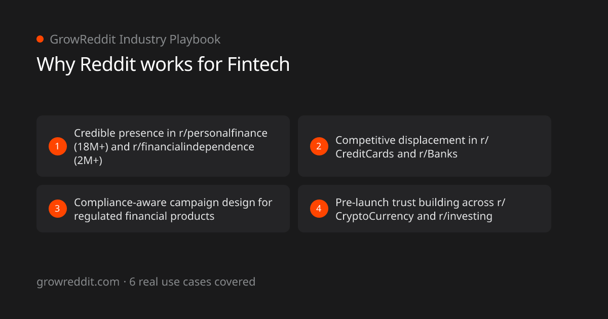 Why Reddit works for Fintech: 4 key benefits
