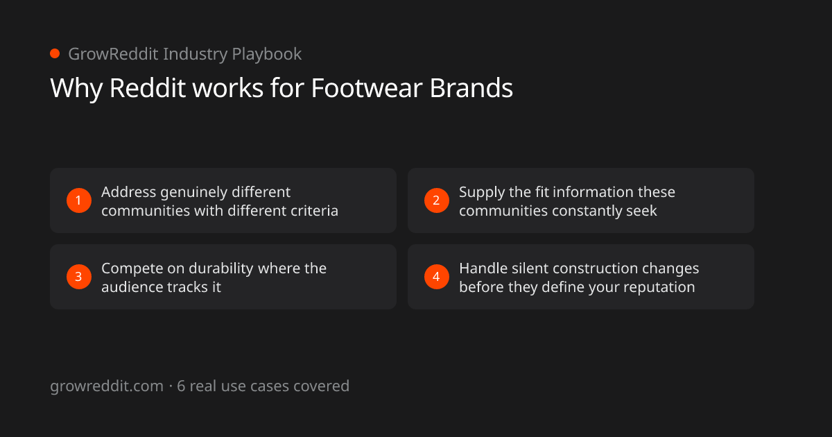 Why Reddit works for Footwear Brands: 4 key benefits