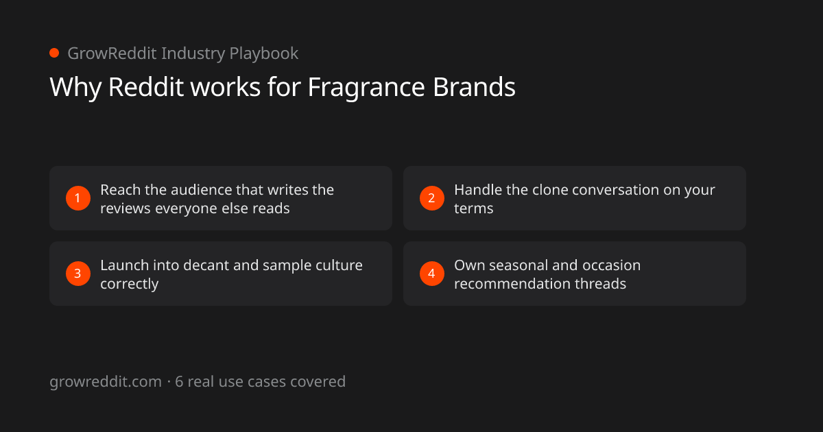 Why Reddit works for Fragrance Brands: 4 key benefits