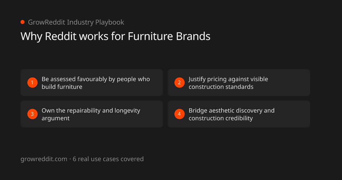 Why Reddit works for Furniture Brands: 4 key benefits