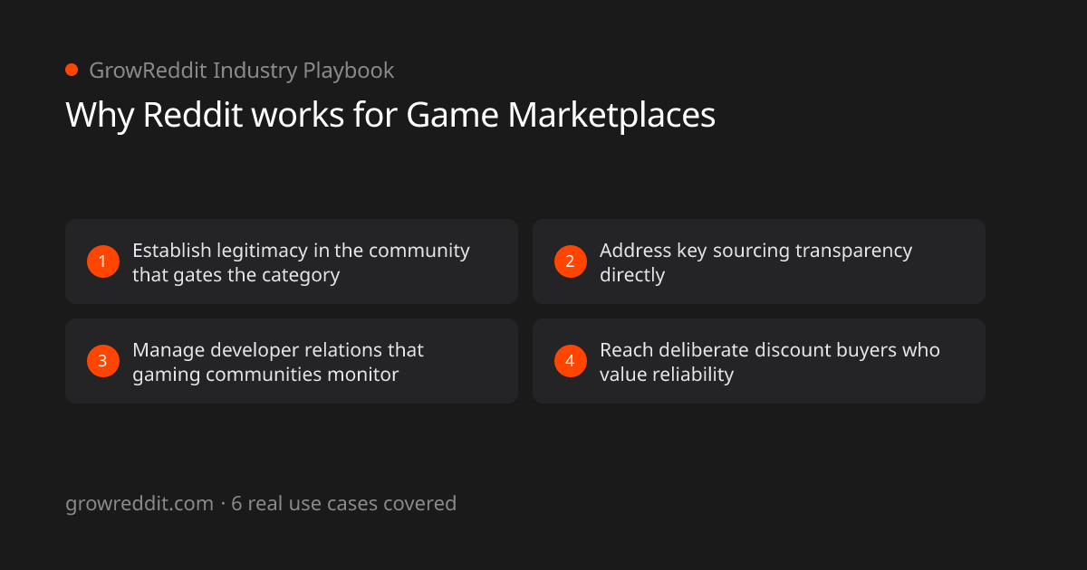 Why Reddit works for Game Marketplaces: 4 key benefits