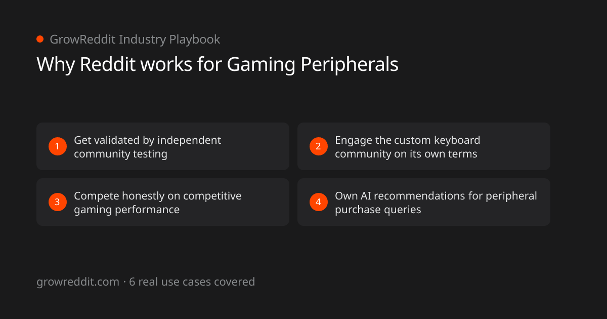 Why Reddit works for Gaming Peripherals: 4 key benefits