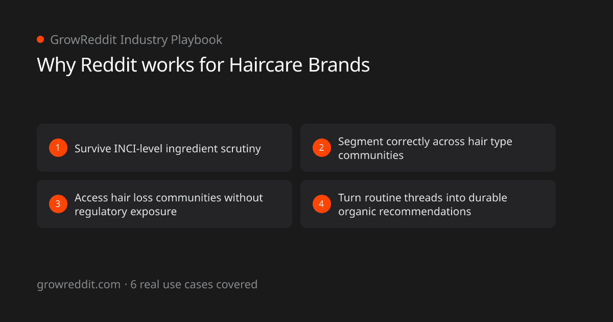 Why Reddit works for Haircare Brands: 4 key benefits