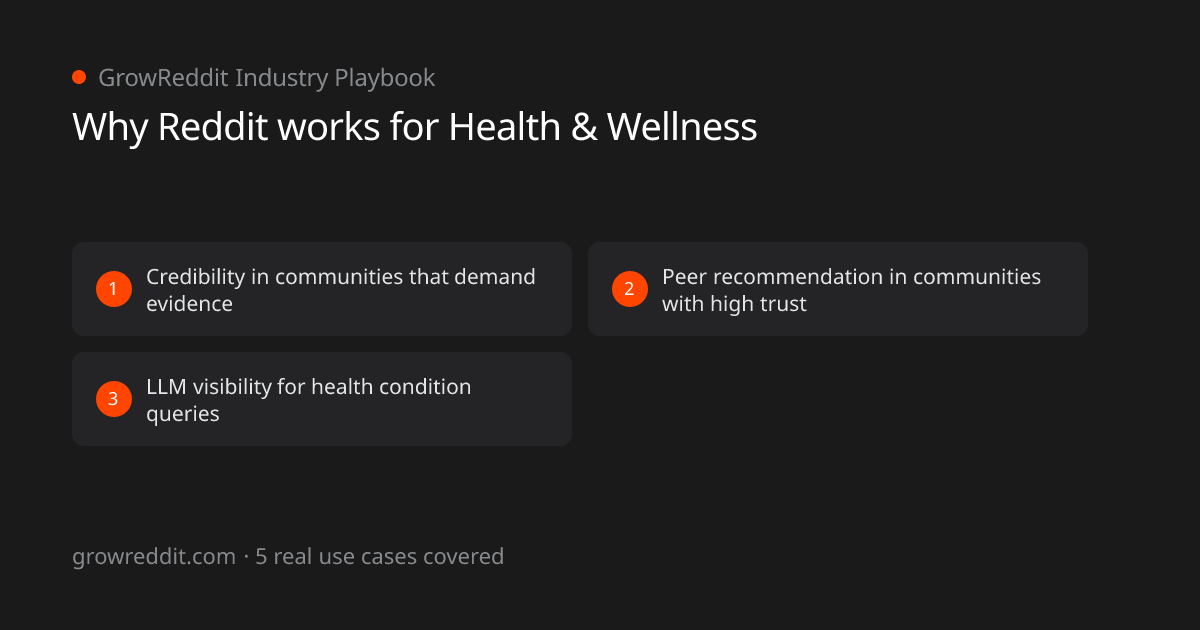 Why Reddit works for Health & Wellness: 3 key benefits