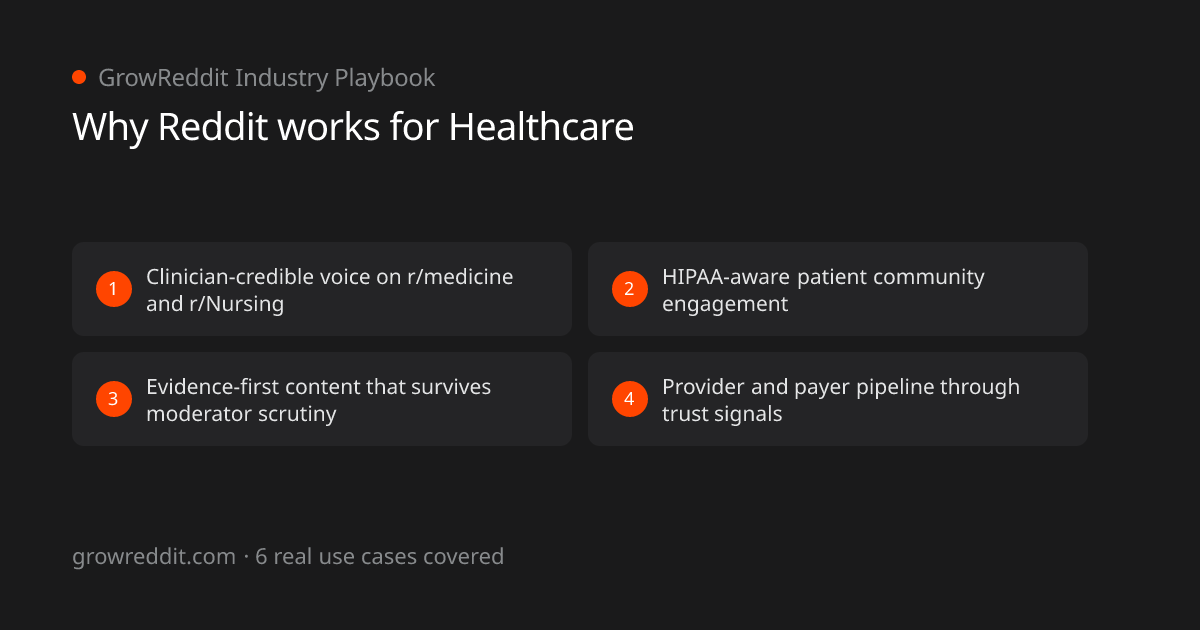 Why Reddit works for Healthcare: 4 key benefits