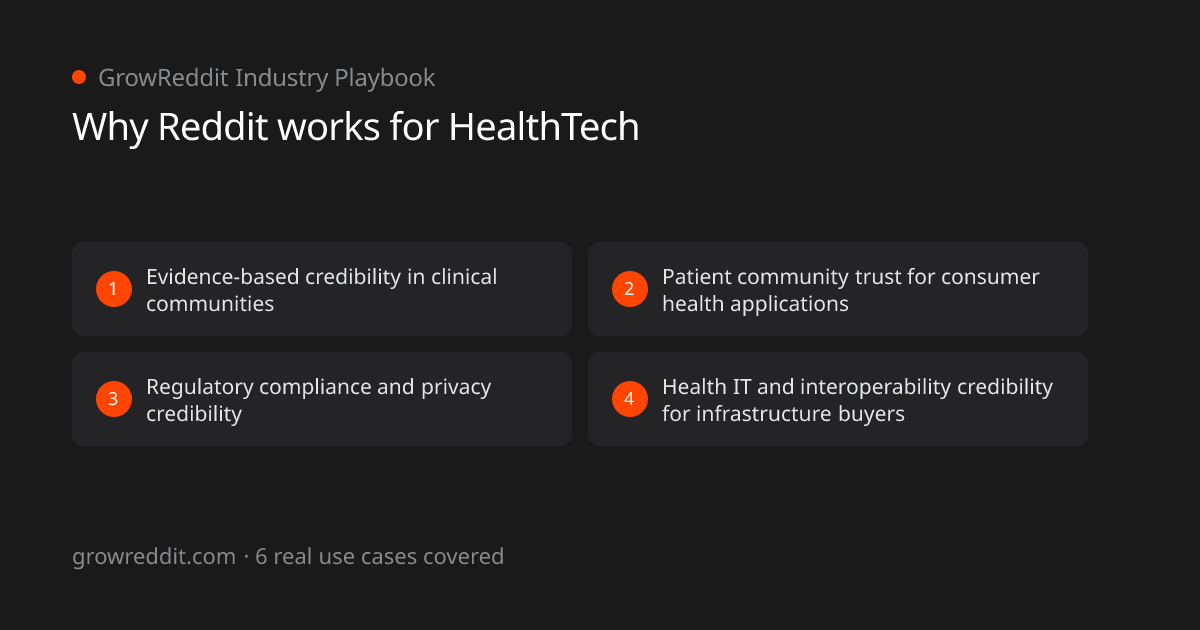 Why Reddit works for HealthTech: 4 key benefits