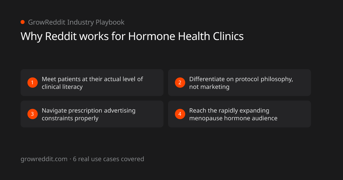 Why Reddit works for Hormone Health Clinics: 4 key benefits