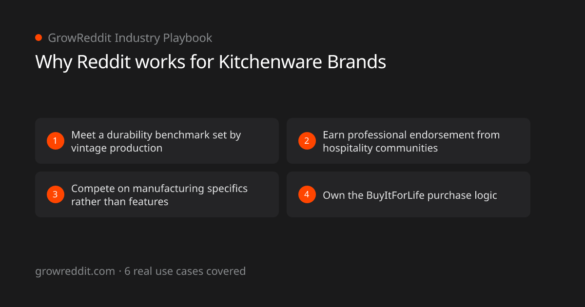 Why Reddit works for Kitchenware Brands: 4 key benefits