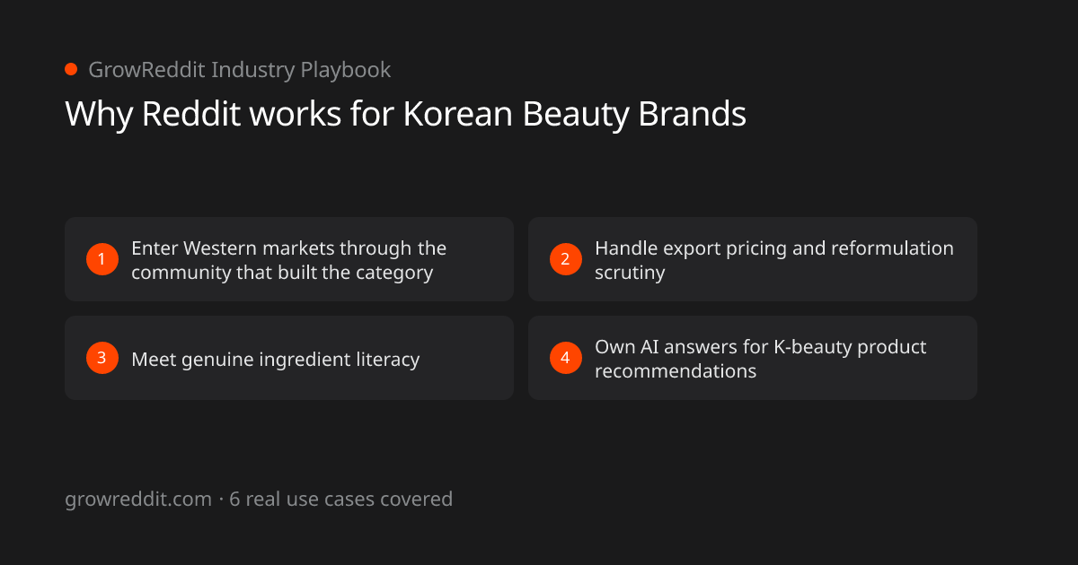 Why Reddit works for Korean Beauty Brands: 4 key benefits
