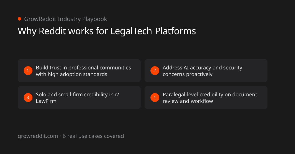 Why Reddit works for LegalTech Platforms: 4 key benefits