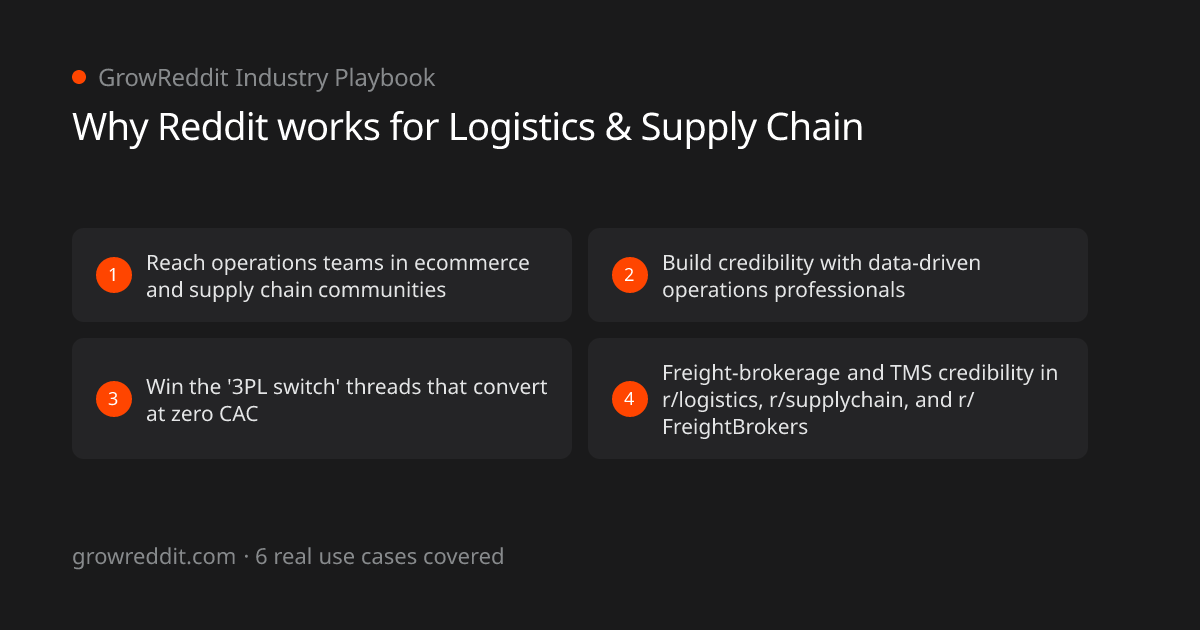 Why Reddit works for Logistics & Supply Chain: 4 key benefits